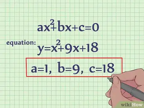 Image titled Find the Vertex of a Quadratic Equation Step 1