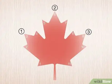 Image titled Draw the Canadian Flag Step 3