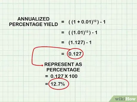 Image titled Annualize a Percentage Step 9