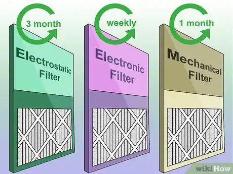 Image titled Clean a Furnace Filter Step 9