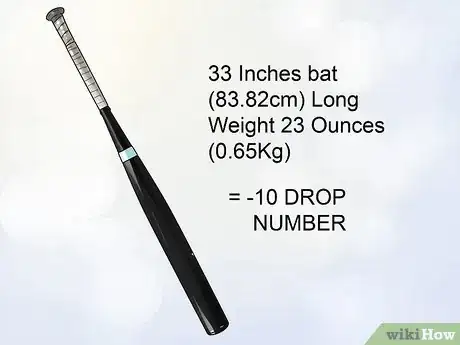 Image titled Buy a Girl's Softball Bat Step 8