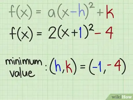 Image titled Find the Maximum or Minimum Value of a Quadratic Function Easily Step 9