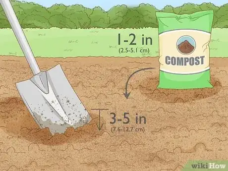 Image titled Add Phosphorus to Soil Step 1