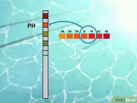 Image titled Test Pool Water Step 10