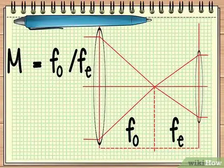 Image titled Calculate Magnification Step 7