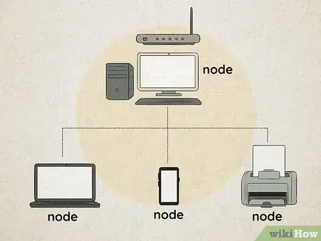 Image titled Learn Computer Networking Step 7