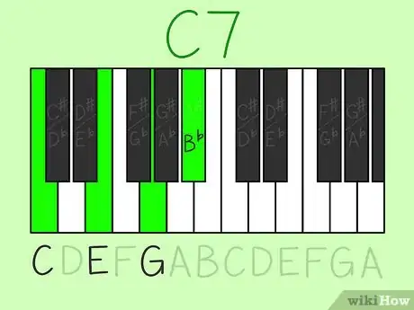 Image titled Read Piano Chords Step 11