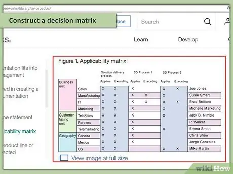 Image titled Write a Business Process Document Step 2