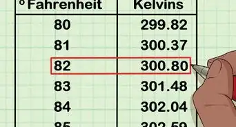 Convert Between Fahrenheit, Celsius, and Kelvin