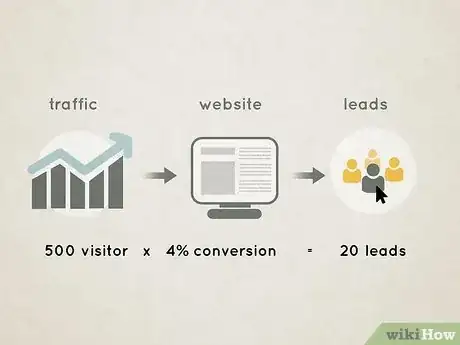 Image titled Measure Website Traffic Step 8