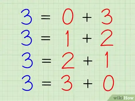 Image titled Decompose Numbers Step 10