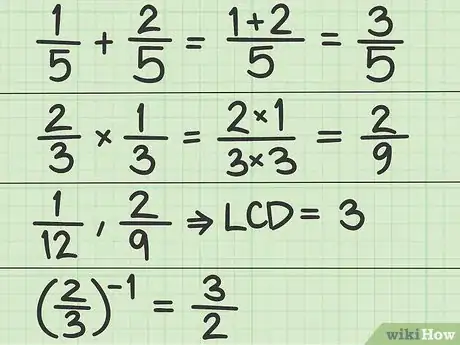 Image titled Understand Algebra Step 19