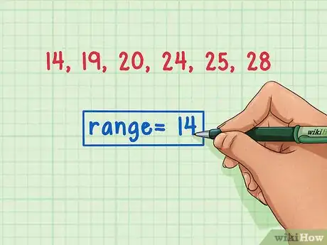 Image titled Calculate Range Step 4