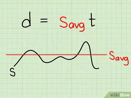 Image titled Calculate Distance Step 4