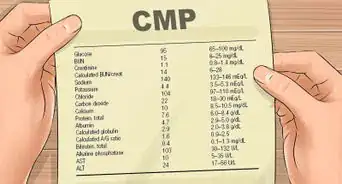 Read Blood Test Results