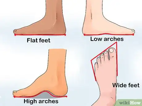 Image titled Select the Right Footwear for Step Aerobics Step 1