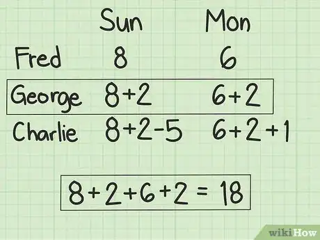 Image titled Check Math Problems Easily Step 9