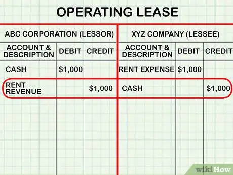 Image titled Account for a Lease Step 6