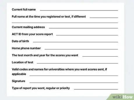 Image titled Check ACT Scores Step 8