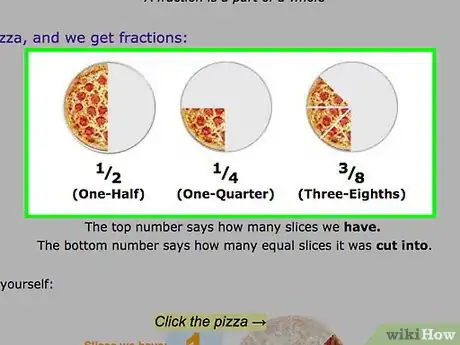 Image titled Type Fractions Step 12