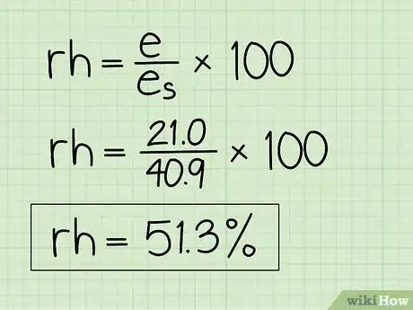 Image titled Calculate Humidity Step 4