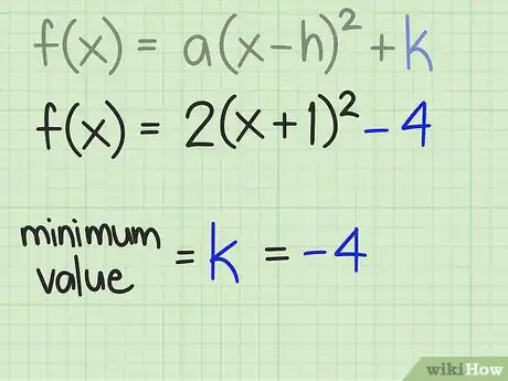 Image titled Find the Maximum or Minimum Value of a Quadratic Function Easily Step 8