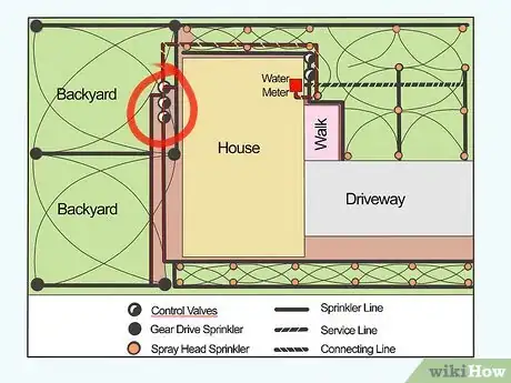 Image titled Install a Sprinkler System Step 6