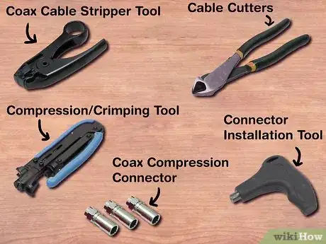 Image titled Terminate Coaxial Cable Step 1