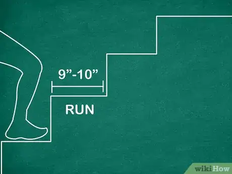 Image titled Measure for Stairs Step 5