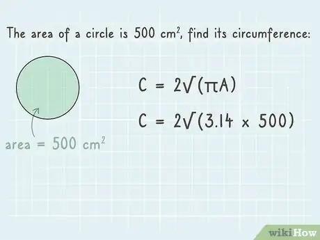 Image titled Find the Circumference of a Circle Using Its Area Step 2