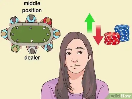 Image titled Become a Good Poker Player Step 8