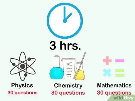 Image titled Prepare for IIT JEE Step 1