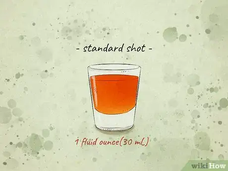 Image titled Understand Cocktail Measurements Step 2