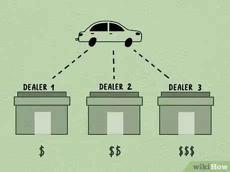 Image titled Calculate a Lease Payment Step 14