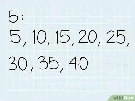 Image titled Find the Least Common Multiple of Two Numbers Step 2