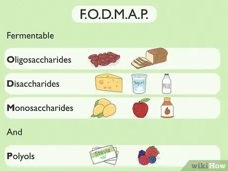 Image titled Get Started on a Low FODMAP Diet Step 2