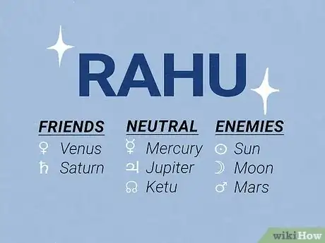 Image titled Which Planets Are Friends in Astrology Step 8