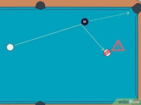 Image titled Play Pool in a Bar or Tavern Step 12