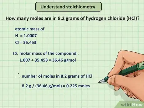 Image titled Study Chemistry for IIT JEE Step 12