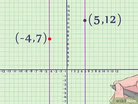 Image titled Graph a Quadratic Equation Step 6