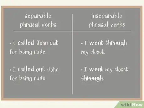 Image titled Teach Phrasal Verbs Step 3