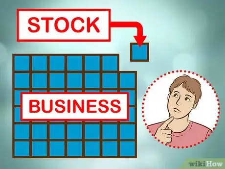 Image titled Start Investing Step 2