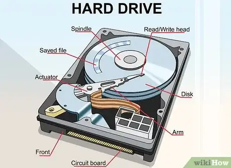 Image titled Recover a Dead Hard Disk Step 3