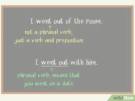 Image titled Teach Phrasal Verbs Step 2