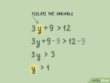 Image titled Graph Inequalities Step 1