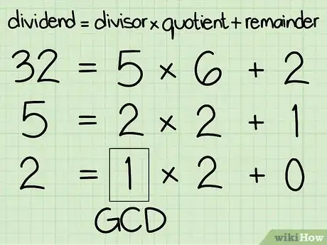 Image titled Find the Greatest Common Divisor of Two Integers Step 10