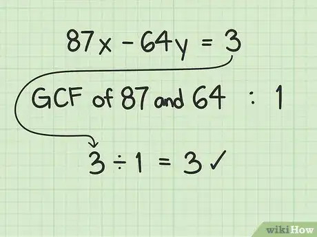 Image titled Solve a Linear Diophantine Equation Step 7