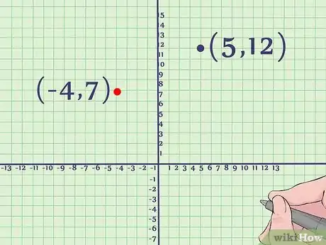 Image titled Graph a Quadratic Equation Step 5