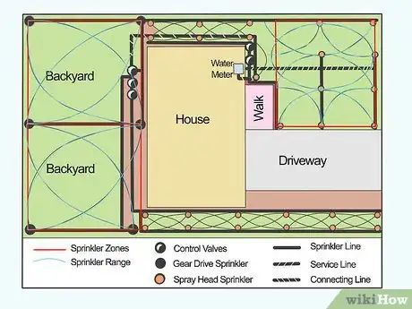 Image titled Install a Sprinkler System Step 4