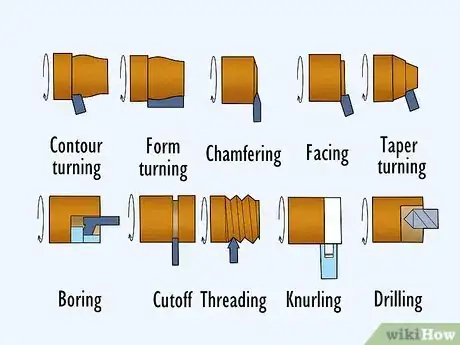 Image titled Use a Wood Lathe Step 2